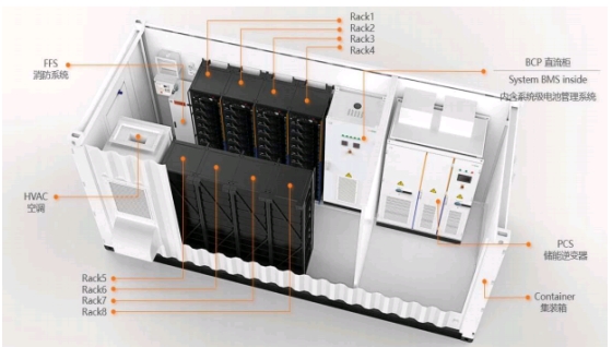 Introduction to Jinli surge protection FTU (Part I)